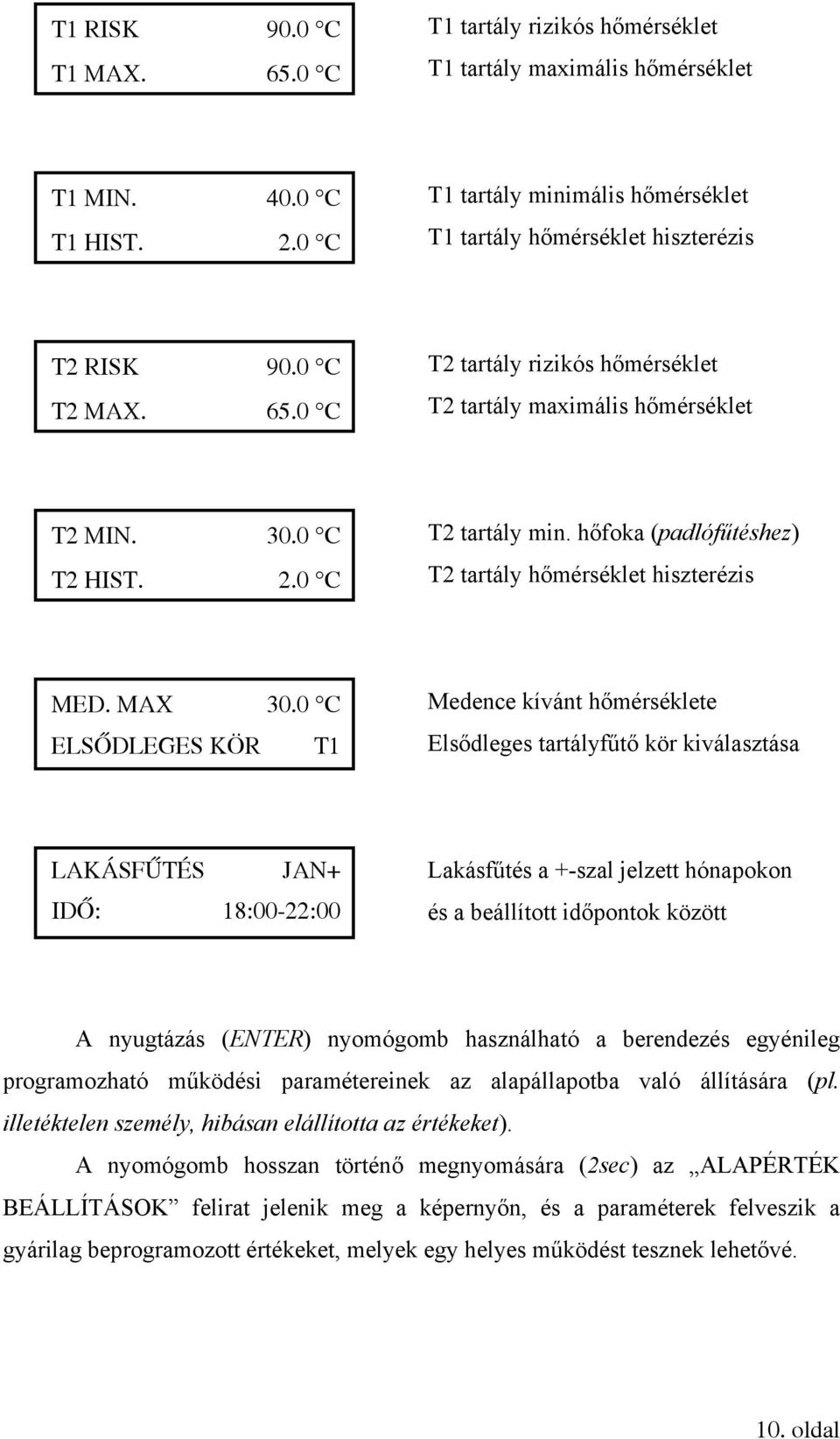 0 C T2 tartály min. hőfoka (padlófűtéshez) T2 tartály hőmérséklet hiszterézis MED. MAX 30.