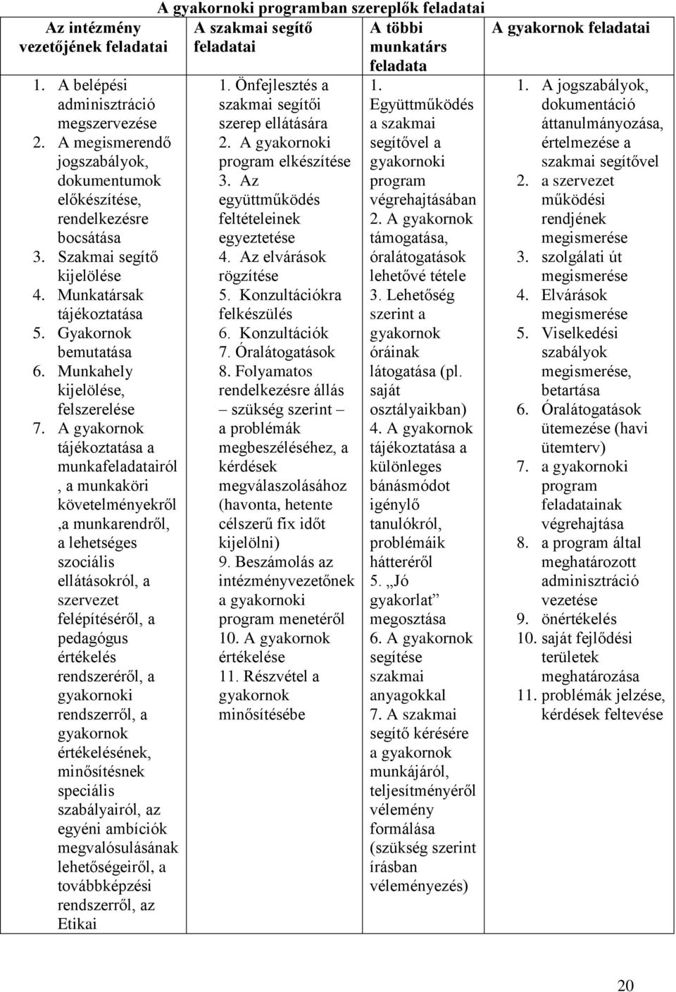 Munkahely kijelölése, felszerelése 7.