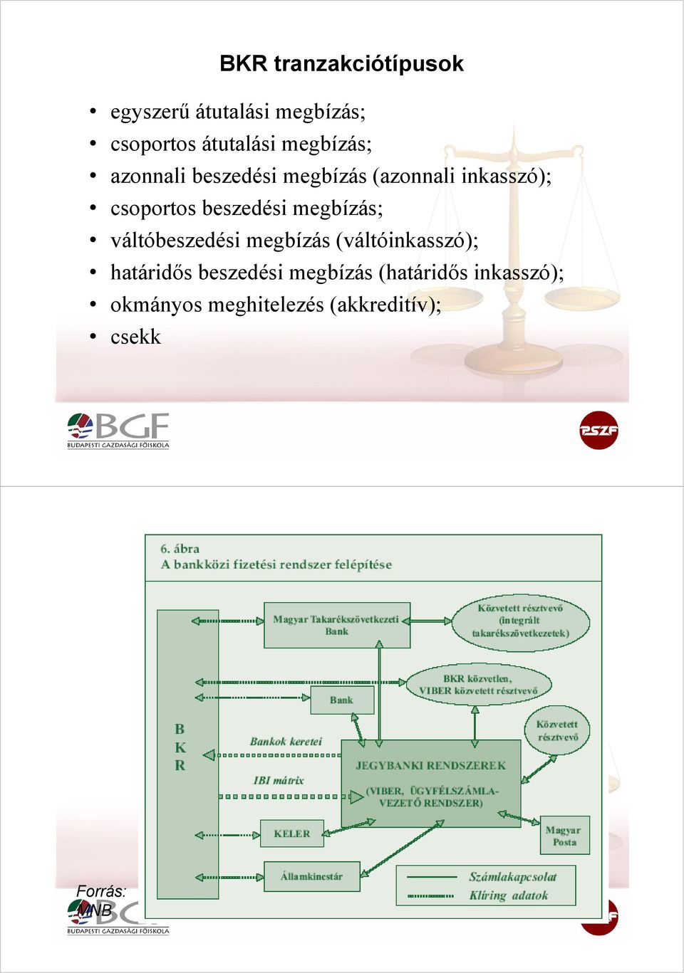 beszedési megbízás; váltóbeszedési megbízás (váltóinkasszó); határidős