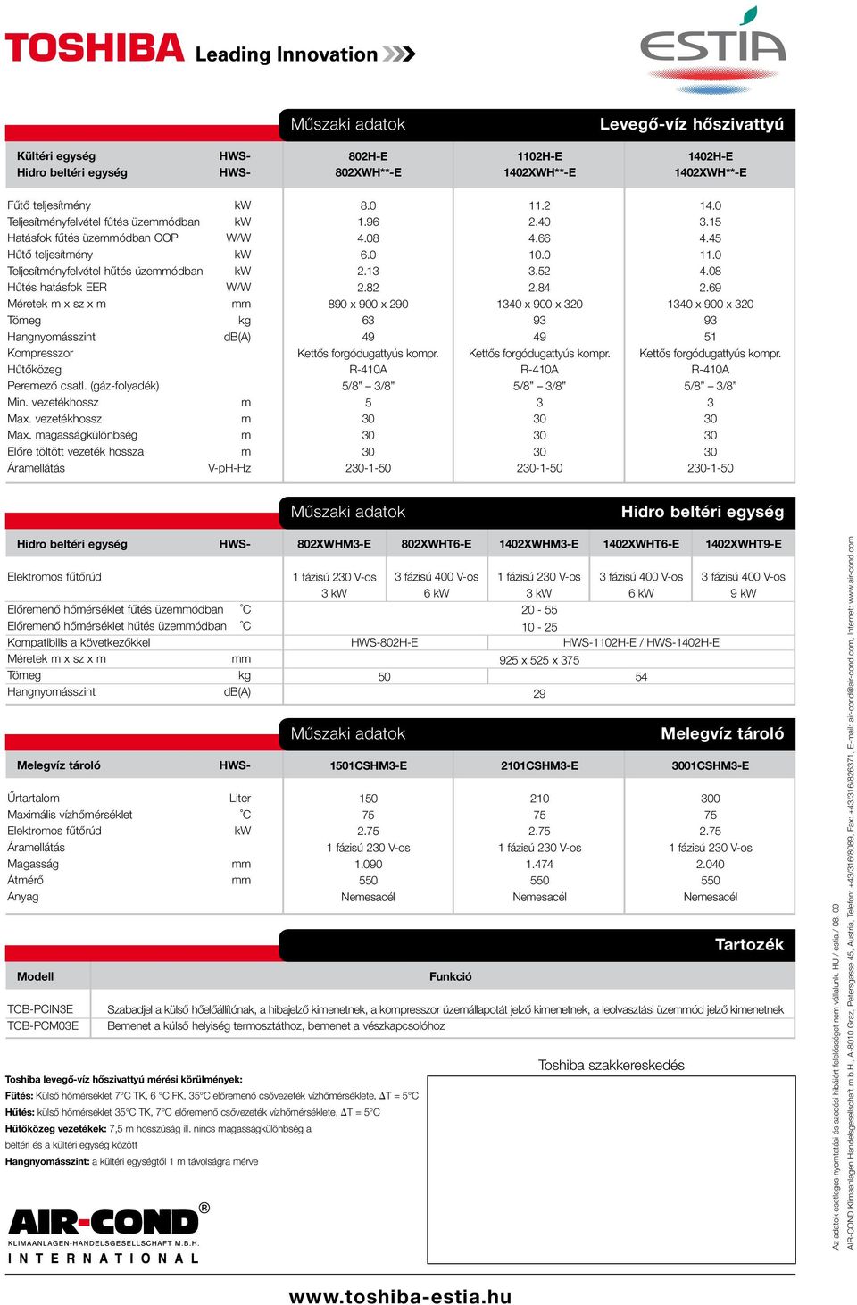 (gáz-folyadék) Min. vezetékhossz m Max. vezetékhossz m Max. magasságkülönbség m Előre töltött vezeték hossza m Áramellátás V-pH-Hz 8.0 1.96 4.08 6.0 2.13 2.