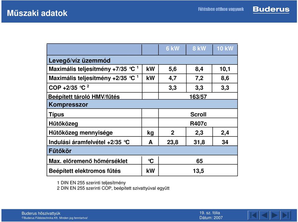 Hőtıközeg mennyisége kg 2 2,3 2,4 Indulási áramfelvétel +2/35 C Főtıkör A 23,8 31,8 34 Max.