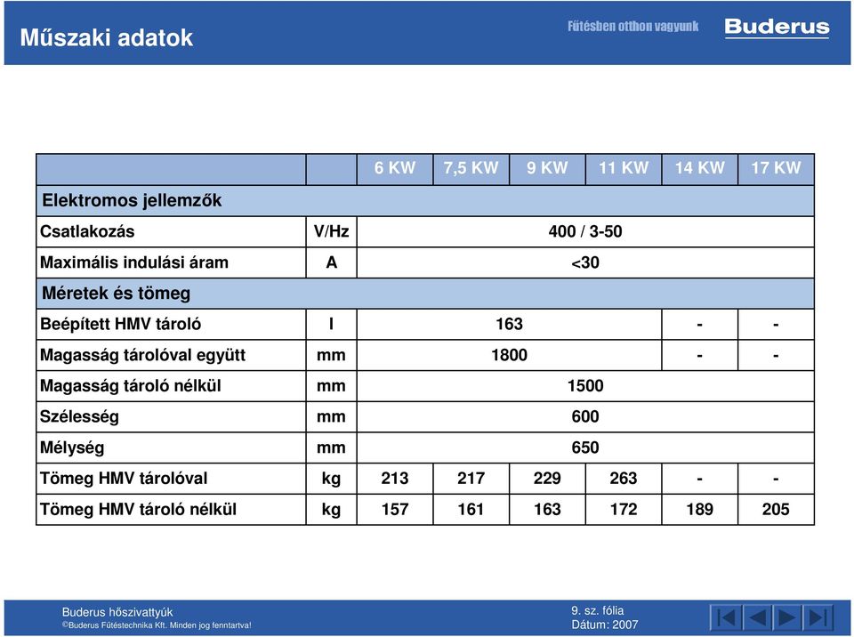 tárolóval együtt mm 1800 - - Magasság tároló nélkül mm 1500 Szélesség mm 600 Mélység mm 650