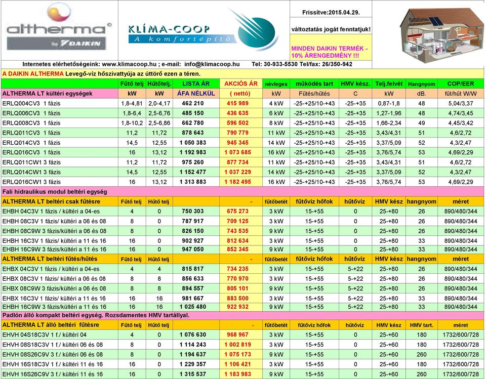 felvét Hangnyom COP/EER ALTHERMA LT kültéri egységek ÁFA NÉLKÜL ( nettó) Fűtés/hűtés C db.