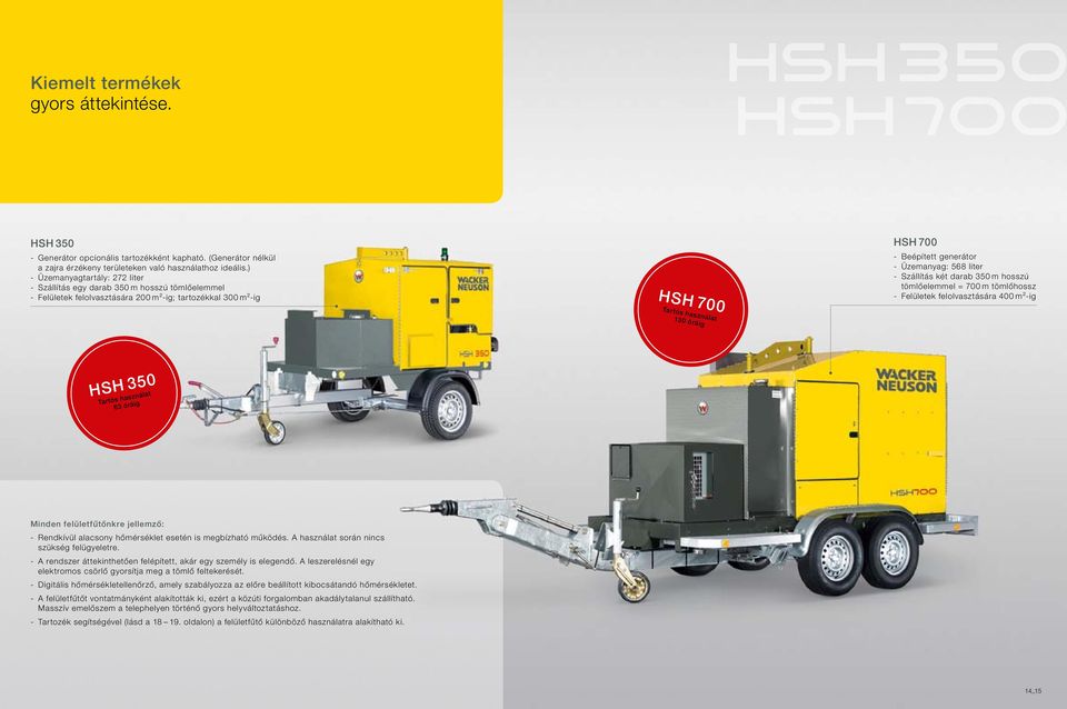 liter - Szállítás két darab 350 m hosszú tömlőelemmel = 700 m tömlőhossz - Felületek felolvasztására 400 m²-ig Tartós használat 130 óráig HSH 350 Tartós használat 63 óráig Minden felületfűtőnkre
