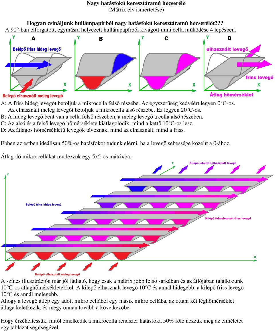Az egyszerűség kedvéért legyen 0 C-os. Az elhasznált meleg levegőt betoljuk a mikrocella alsó részébe. Ez legyen 20 C-os.