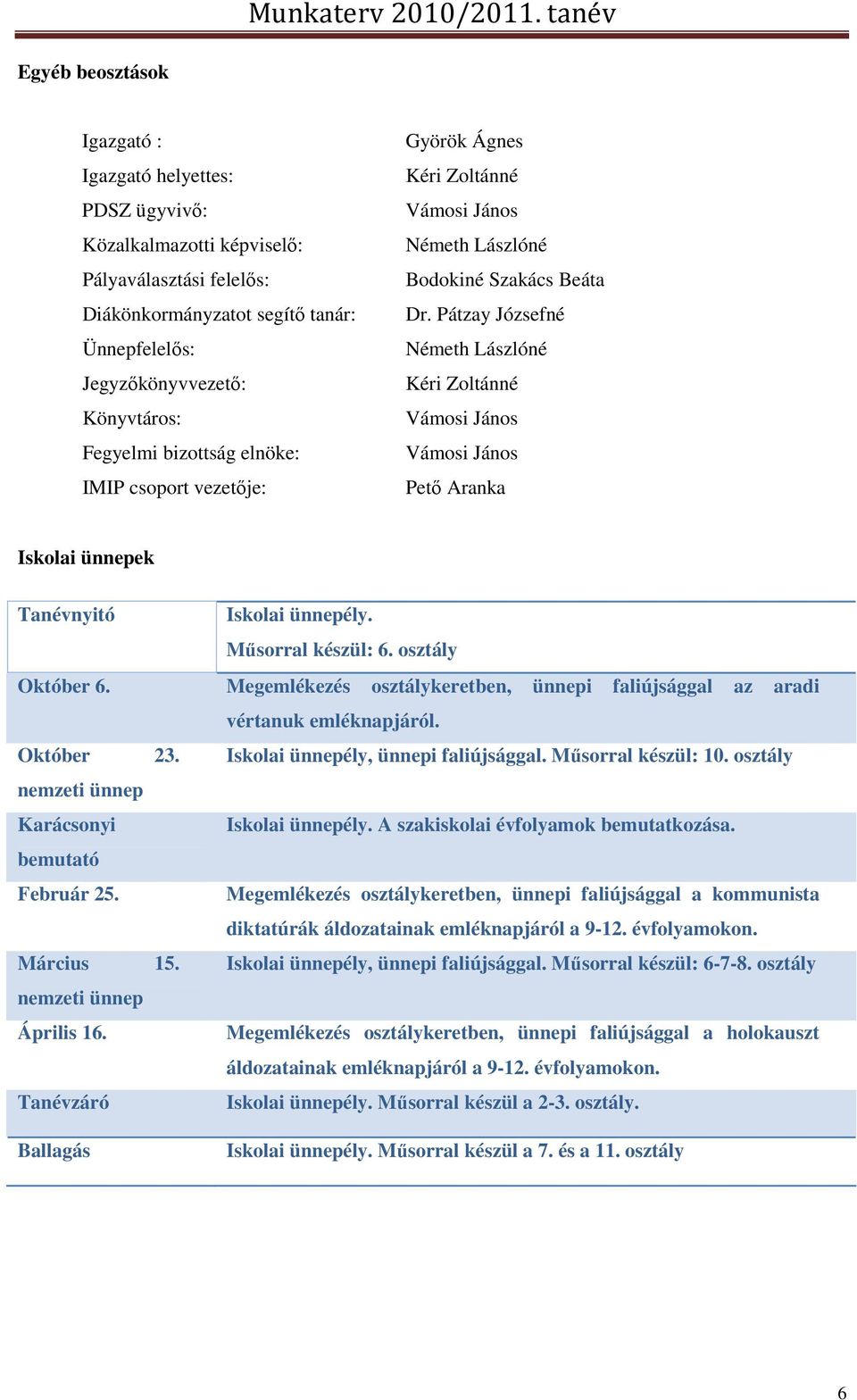 Pátzay Józsefné Németh Lászlóné Kéri Zoltánné Vámosi János Vámosi János Pető Aranka Iskolai ünnepek Tanévnyitó Iskolai ünnepély. Műsorral készül: 6. osztály Október 6.
