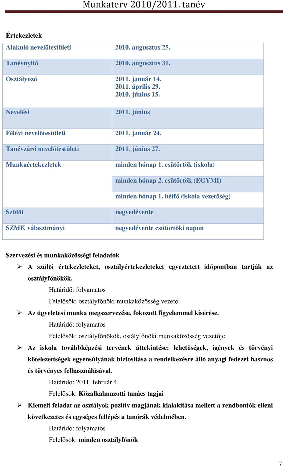 hétfő (iskola vezetőség) Szülői SZMK választmányi negyedévente negyedévente csütörtöki napon Szervezési és munkaközösségi feladatok A szülői értekezleteket, osztályértekezleteket egyeztetett