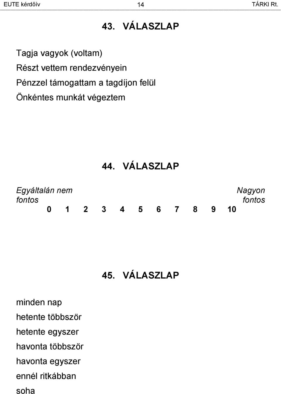 támogattam a tagdíjon felül Önkéntes munkát végeztem 44.