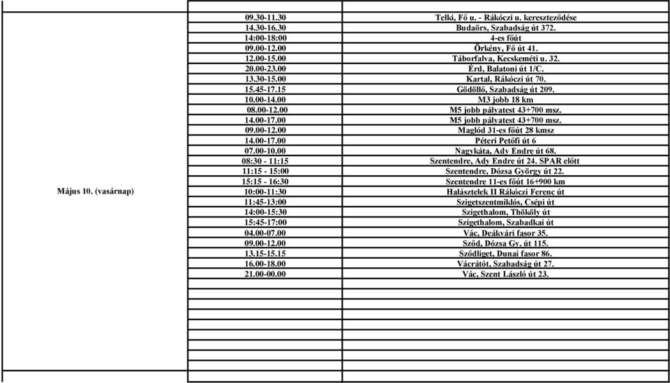 00 Maglód 31-es főút 28 kmsz 14.00-17.00 Péteri Petőfi út 6 07.00-10.00 Nagykáta, Ady Endre út 68. 08:30-11:15 Szentendre, Ady Endre út 24. SPAR előtt 11:15-15:00 Szentendre, Dózsa György út 22.
