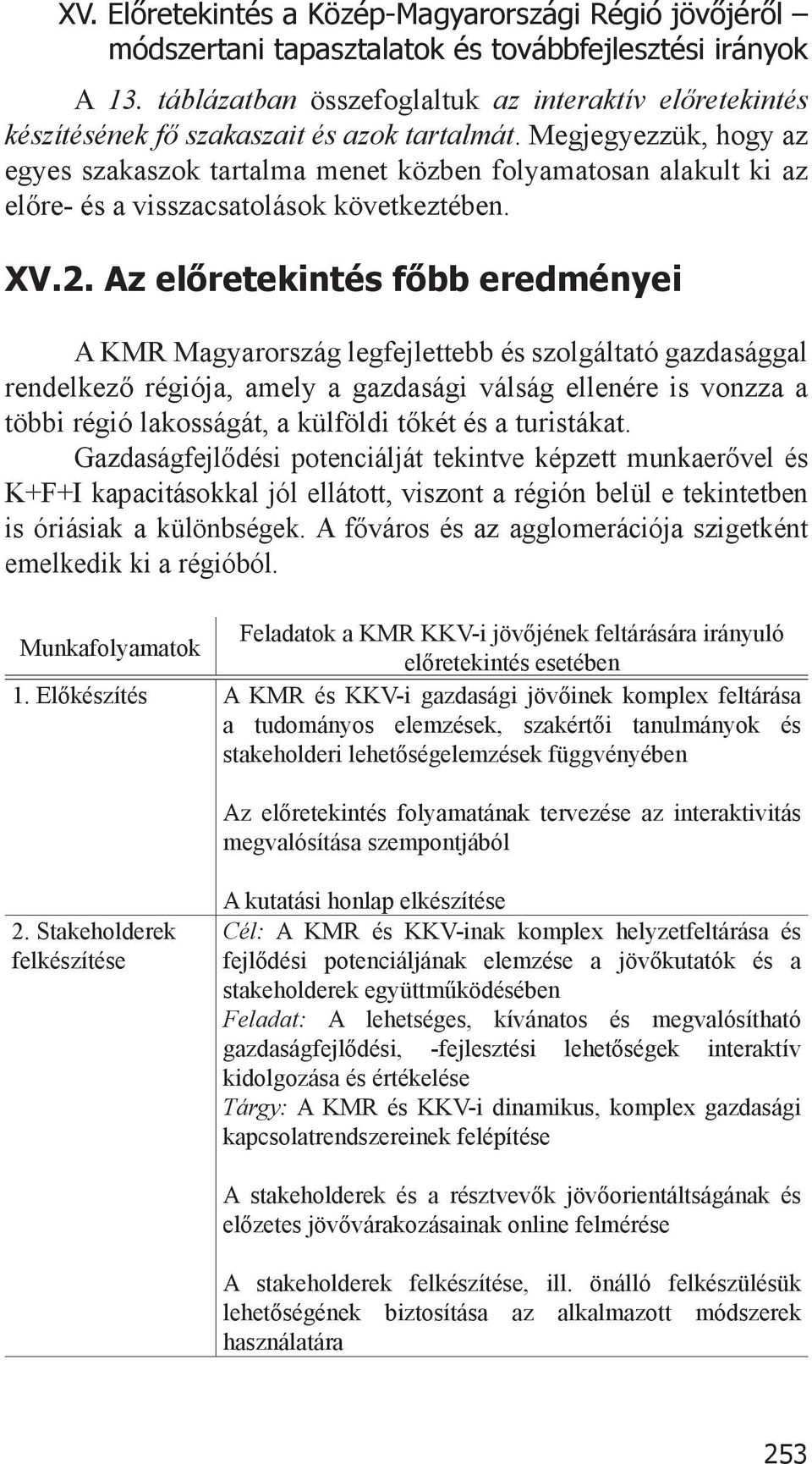 Megjegyezzük, hogy az egyes szakaszok tartalma menet közben folyamatosan alakult ki az előre- és a visszacsatolások következtében. XV.2.
