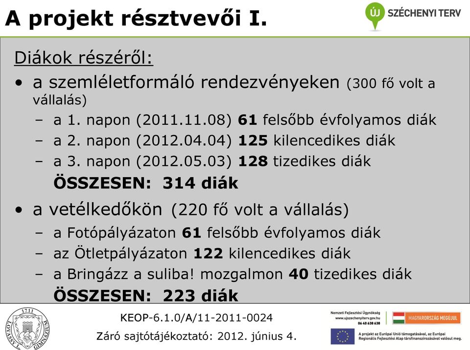 03) 128 tizedikes diák ÖSSZESEN: 314 diák a vetélkedőkön (220 fő volt a vállalás) a Fotópályázaton 61 felsőbb