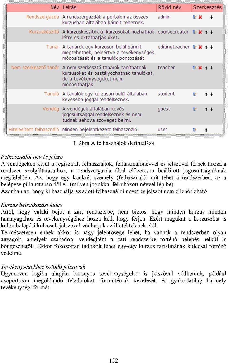 (milyen jogokkal felruházott névvel lép be). Azonban az, hogy ki használja az adott felhasználói nevet és jelszót nem ellenőrizhető.