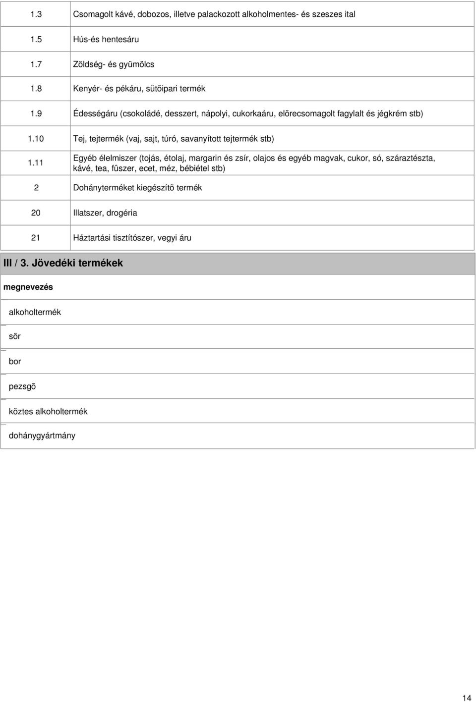 11 Tej, tejtermék (vaj, sajt, túró, savanyított tejtermék stb) Egyéb élelmiszer (tojás, étolaj, margarin és zsír, olajos és egyéb magvak, cukor, só, száraztészta,