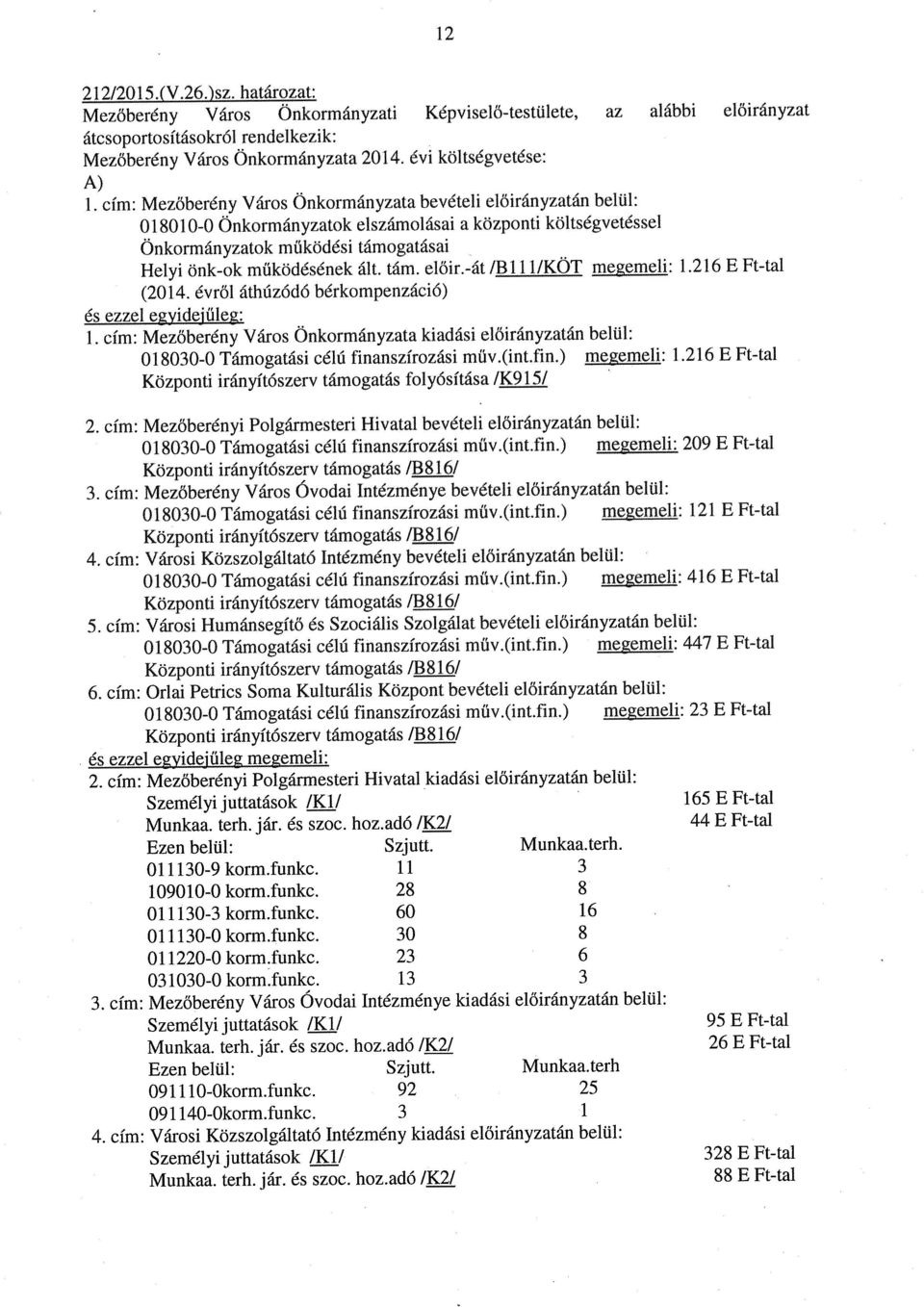 cím: Mezőberény Város Önkormányzata bevételi előirányzatán belül: 018010-0 Önkormányzatok elszámolásai a központi költségvetéssel Önkormányzatok működési támogatásai Helyi önk-ok működésének ált. tám. előir.-át/b11 1/KÖT megemeli: 1.