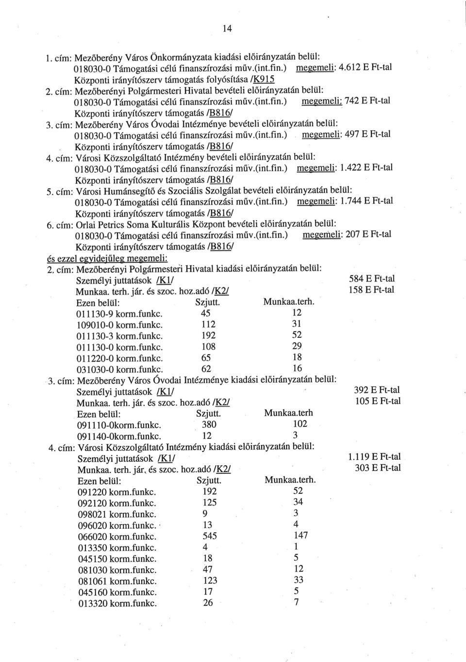 Cím: Mezőberény Város Óvodai Intézménye bevételi előirányzatán belül: 018030-0 Támogatási célú finanszírozási műv.(int.fin.) gli: 497 E Ft-tal Központi irányítószerv támogatás /13816/ 4.