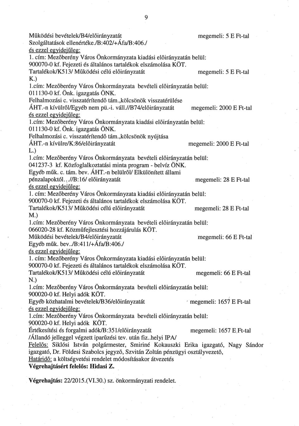 Felhalmozási c. visszatérítendő tám, kölcsönök visszatéríllése AHT.-n kívülről/egyéb nem pü.-i. váll./jb74/előirányzatát megemeli: 2000 E Ft-tal 1.