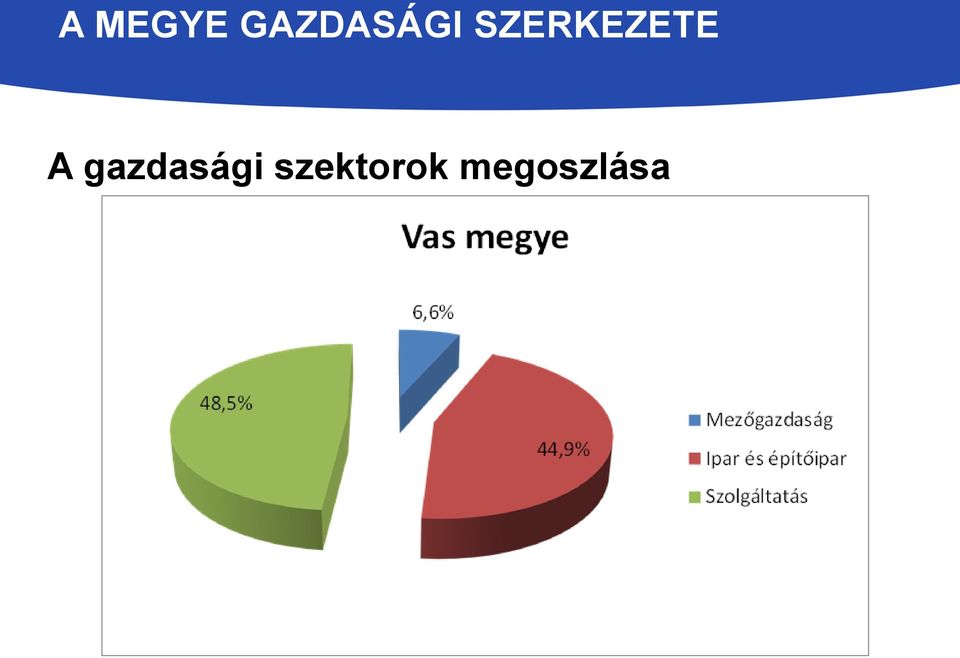 SZERKEZETE A