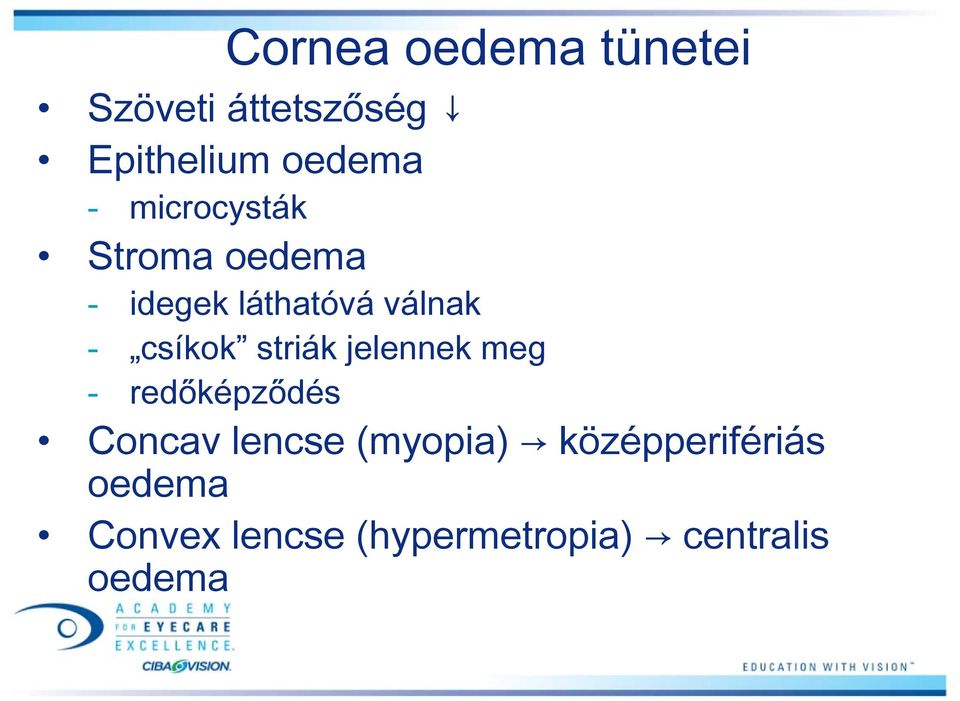 striák jelennek meg - redőképződés Concav lencse (myopia)