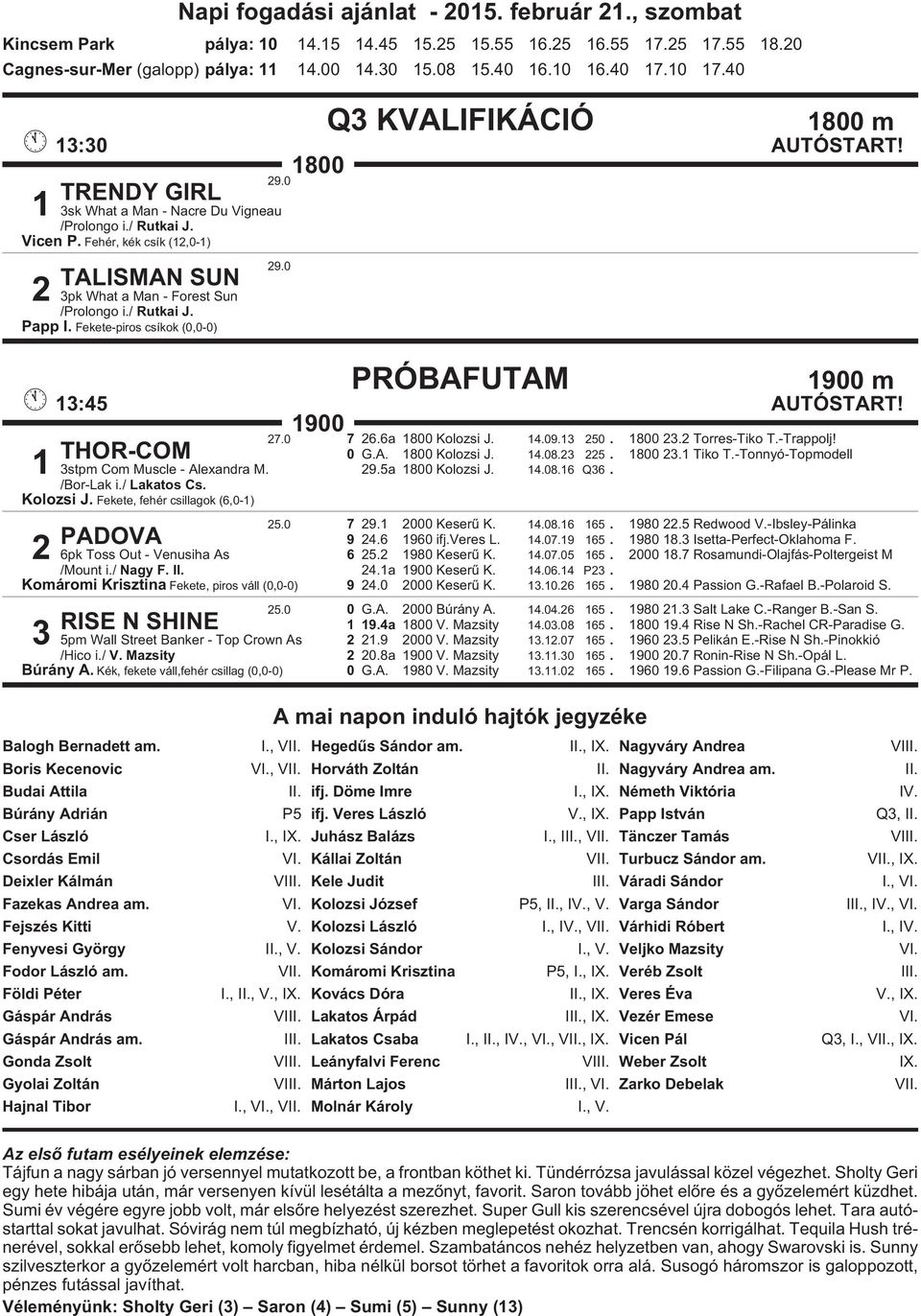 Fekete-piros csíkok (0,0-0) 1800 29.0 29.0 Q3 KVALIFIKÁCIÓ 1800 m 13:45 PRÓBAFUTAM 1900 m 1900 27.0 7 26.6a 1800 Kolozsi J. 14.09.13 250. 1800 23.2 Torres-Tiko T.-Trappolj! THOR-COM 0 G.A. 1800 Kolozsi J. 14.08.