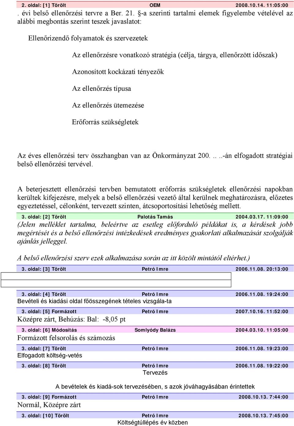 időszak) Azonosított kockázati tényezők Az ellenőrzés típusa Az ellenőrzés ütemezése Erőforrás szükségletek Az éves ellenőrzési terv összhangban van az Önkormányzat 200.