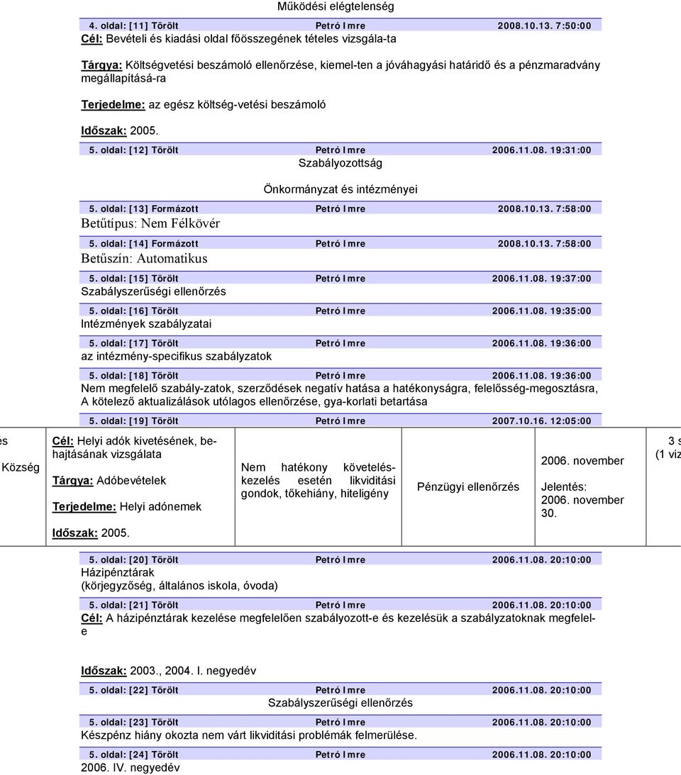 az egész költség-vetési beszámoló Időszak: 2005. 5. oldal: [12] Törölt Petró Imre 2006.11.08. 19:31:00 Szabályozottság Önkormányzat és intézményei 5. oldal: [13] Formázott Petró Imre 2008.10.13. 7:58:00 Betűtípus: Nem Félkövér 5.