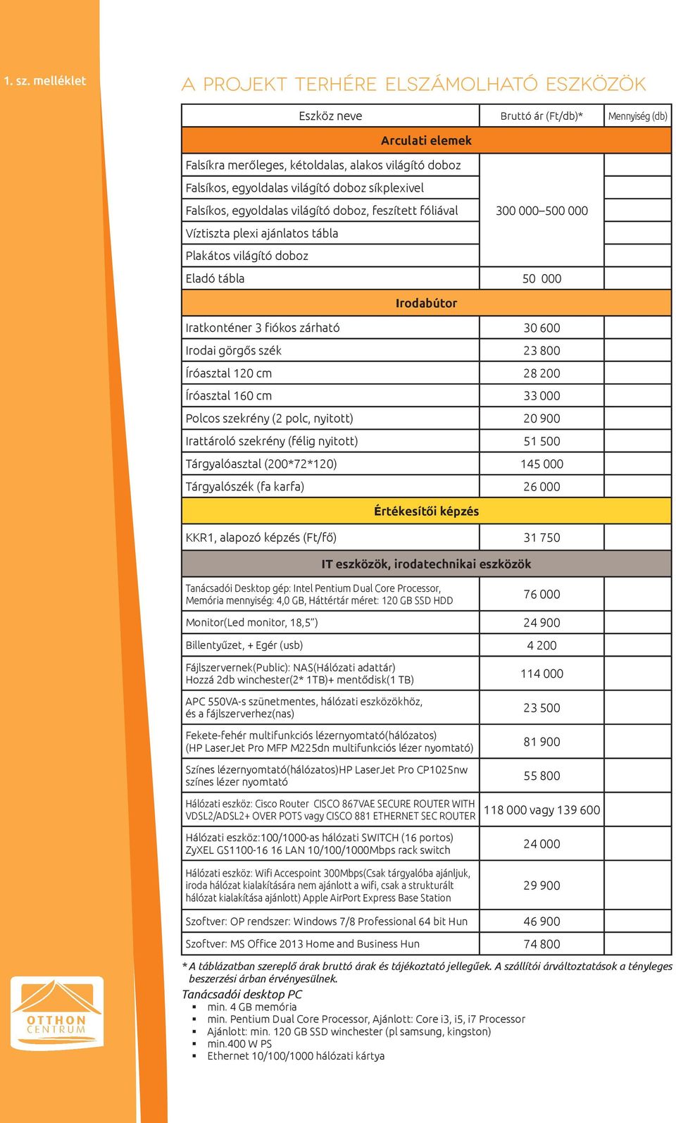 doboz síkplexivel Falsíkos, egyoldalas világító doboz, feszített fóliával 300 000 500 000 Víztiszta plexi ajánlatos tábla Plakátos világító doboz Eladó tábla 50 000 Irodabútor Iratkonténer 3 fiókos