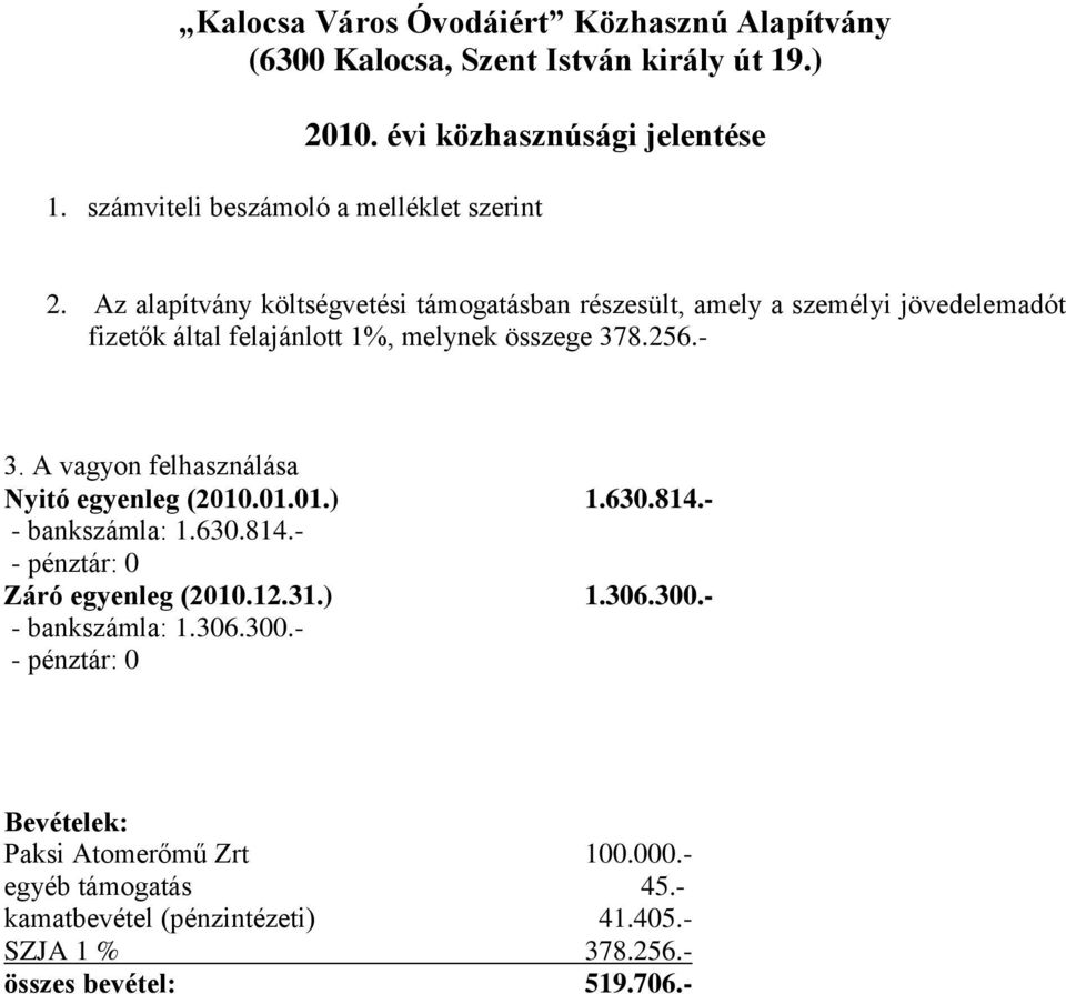 Az alapítvány költségvetési támogatásban részesült, amely a személyi jövedelemadót fizetők által felajánlott 1%, melynek összege 378.256.- 3.