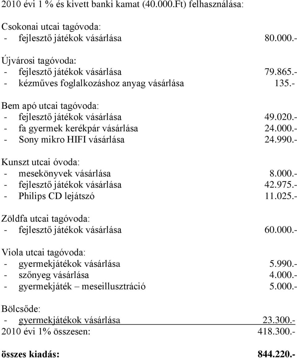 990.- Kunszt utcai óvoda: - mesekönyvek vásárlása 8.000.- - fejlesztő játékok vásárlása 42.975.- - Philips CD lejátszó 11.025.- - fejlesztő játékok vásárlása 60.000.- Viola utcai tagóvoda: - gyermekjátékok vásárlása 5.