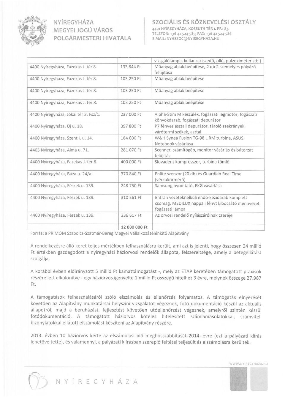 Fsz/1. 237 OOO Ft Alpha-Stim M készülék, fogászati légmotor, fogászati könyökdarab, fogászati depurátor 4400 Nyíregyháza, Új u. 18.