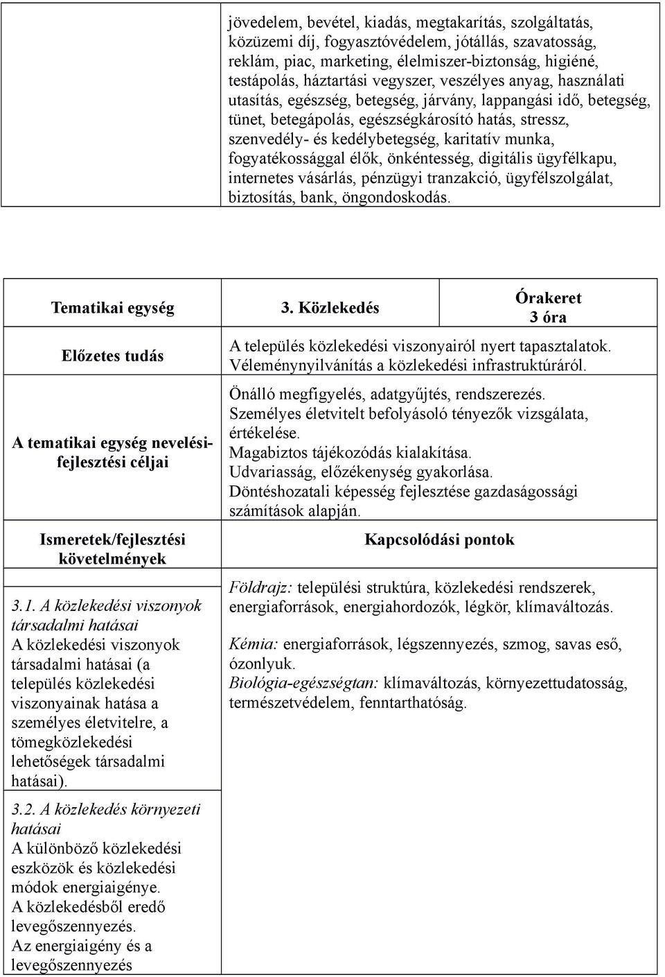 fogyatékossággal élők, önkéntesség, digitális ügyfélkapu, internetes vásárlás, pénzügyi tranzakció, ügyfélszolgálat, biztosítás, bank, öngondoskodás.