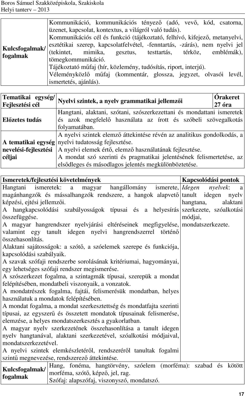 emblémák), tömegkommunikáció. Tájékoztató műfaj (hír, közlemény, tudósítás, riport, interjú). Véleményközlő műfaj (kommentár, glossza, jegyzet, olvasói levél, ismertetés, ajánlás).