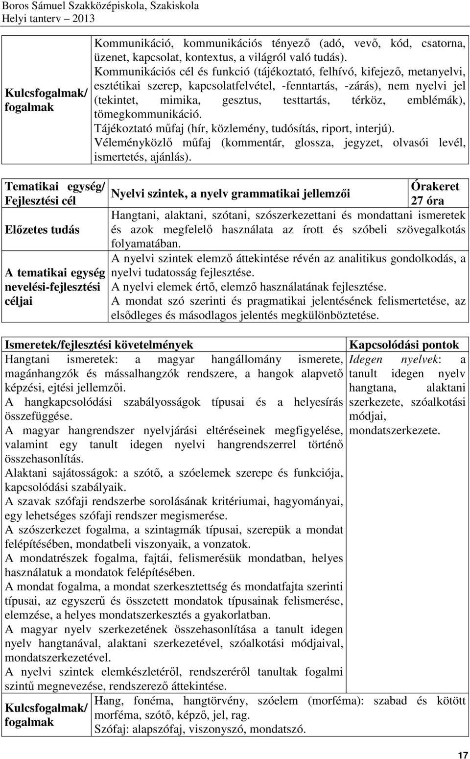 Boros Sámuel Szakközépiskola, Szakiskola. Helyi tanterv - PDF Free Download