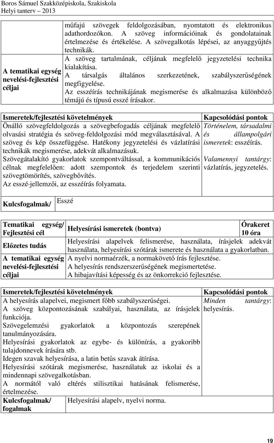 Az esszéírás technikájának megismerése és alkalmazása különböző témájú és típusú esszé írásakor.