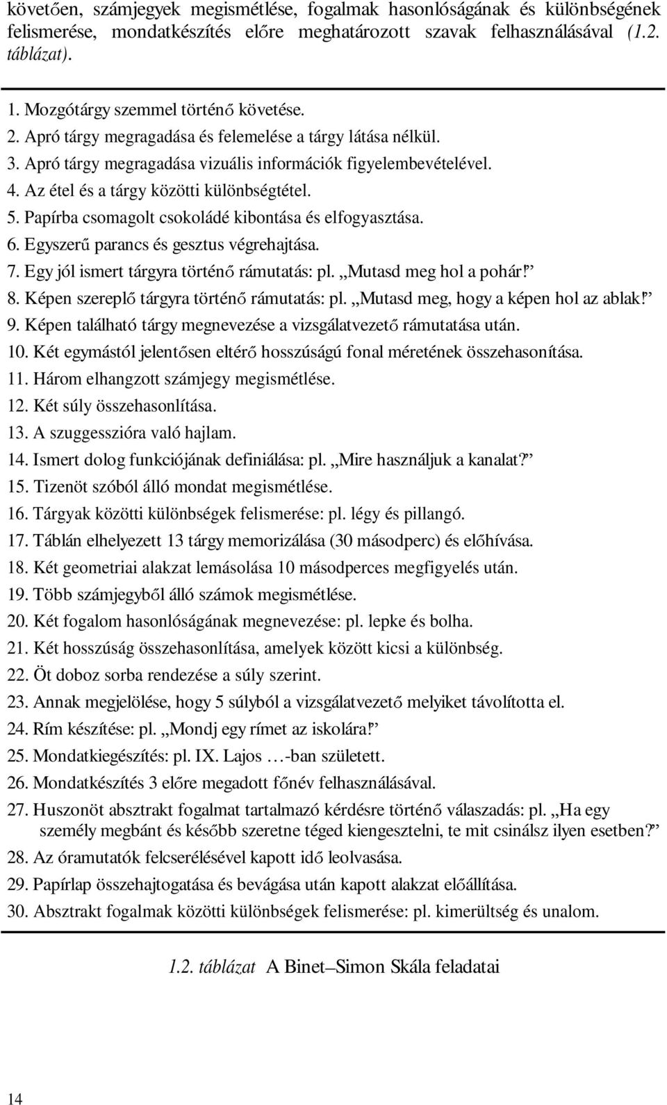 Az étel és a tárgy közötti különbségtétel. 5. Papírba csomagolt csokoládé kibontása és elfogyasztása. 6. Egyszer parancs és gesztus végrehajtása. 7. Egy jól ismert tárgyra történ rámutatás: pl.