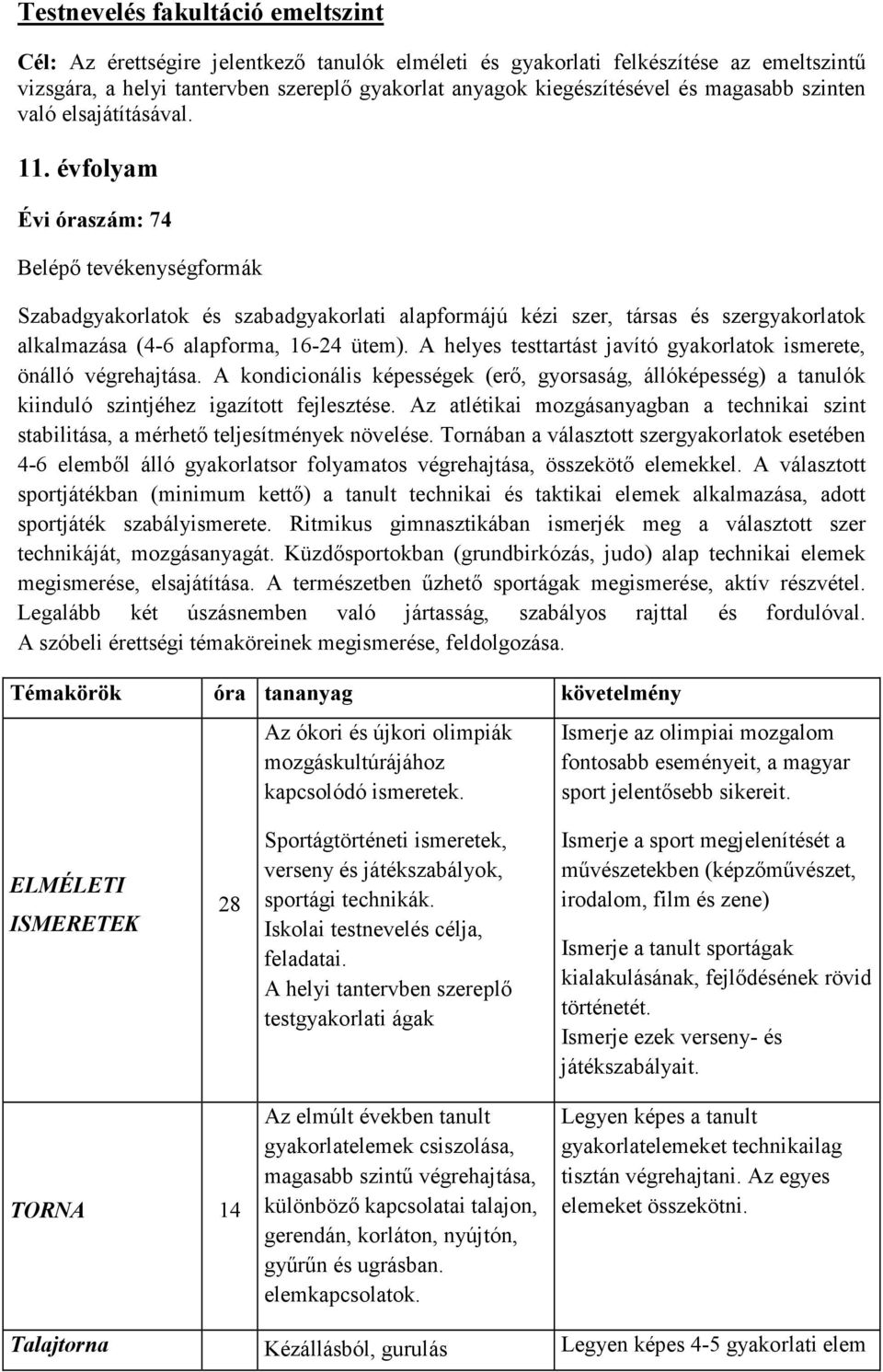 évfolyam Évi óraszám: 74 Belépő tevékenységformák Szabadgyakorlatok és szabadgyakorlati alapformájú kézi szer, társas és szergyakorlatok alkalmazása (4-6 alapforma, 16-24 ütem).