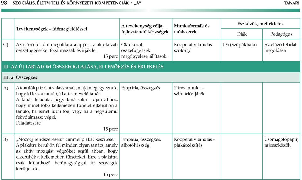 a) Összegzés A) A tanulók párokat választanak, majd megegyeznek, hogy ki lesz a tanuló, ki a testnevelő tanár.