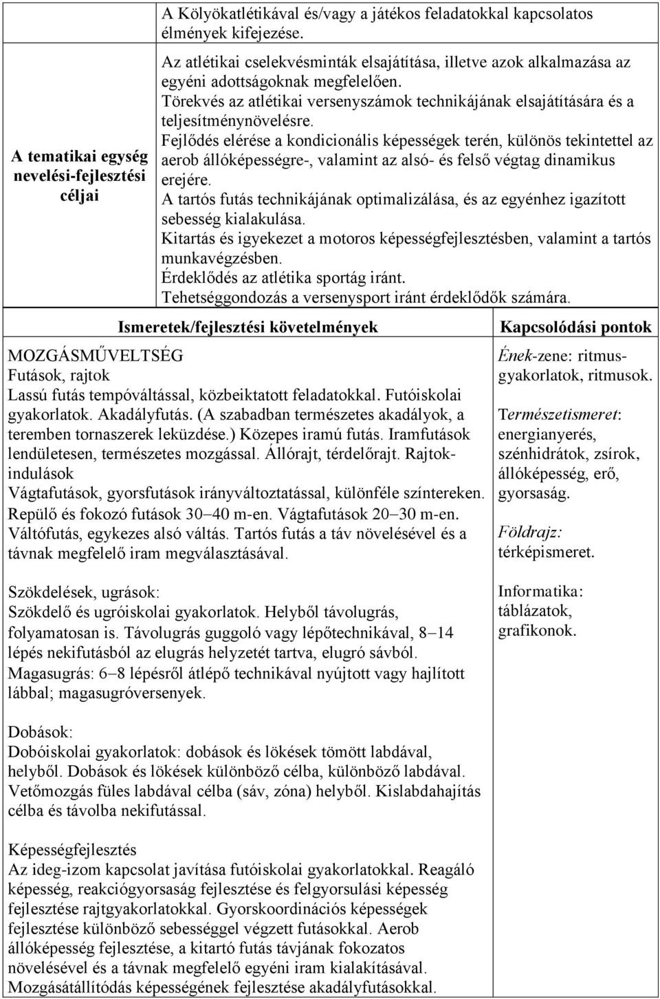 Fejlődés elérése a kondicionális képességek terén, különös tekintettel az aerob állóképességre-, valamint az alsó- és felső végtag dinamikus erejére.