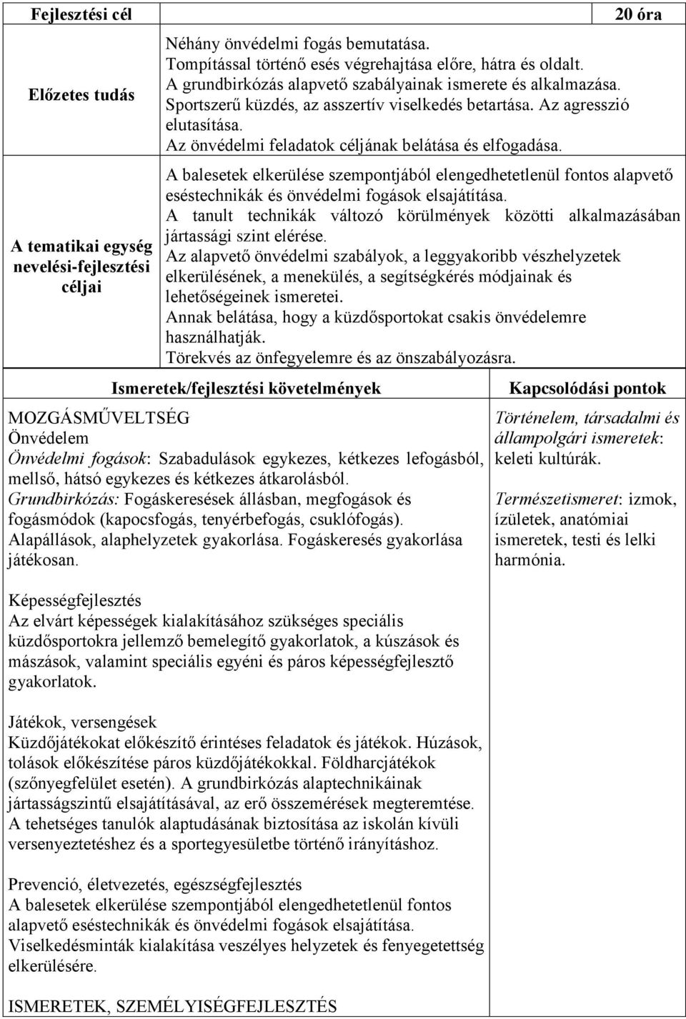 20 óra A balesetek elkerülése szempontjából elengedhetetlenül fontos alapvető eséstechnikák és önvédelmi fogások elsajátítása.