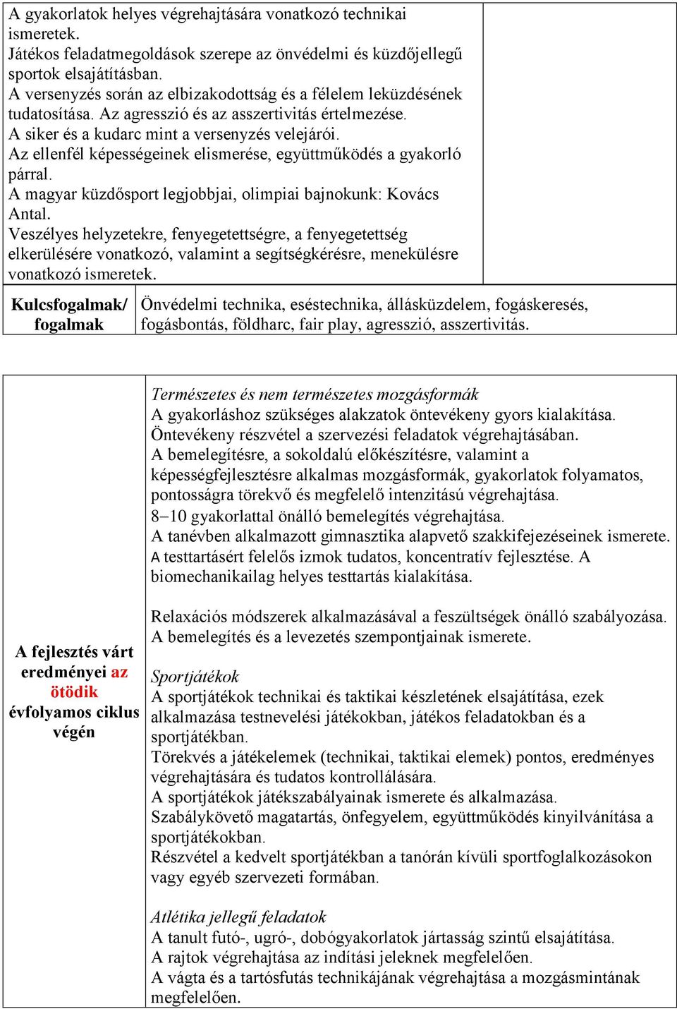 Az ellenfél képességeinek elismerése, együttműködés a gyakorló párral. A magyar küzdősport legjobbjai, olimpiai bajnokunk: Kovács Antal.