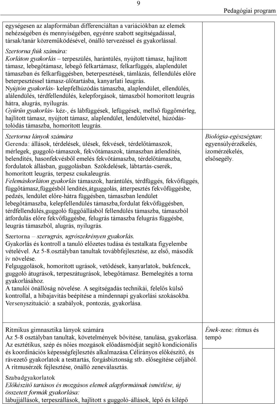 beterpesztések, támlázás, fellendülés előre beterpesztéssel támasz-ülőtartásba, kanyarlati leugrás.
