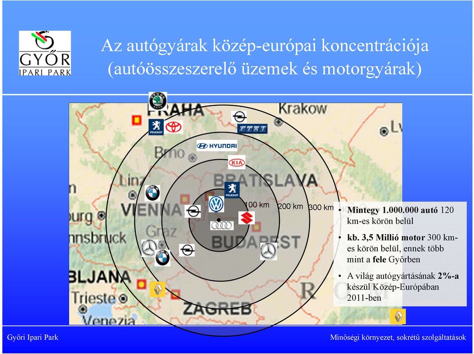 000 autó 120 km-es körön belül kb.