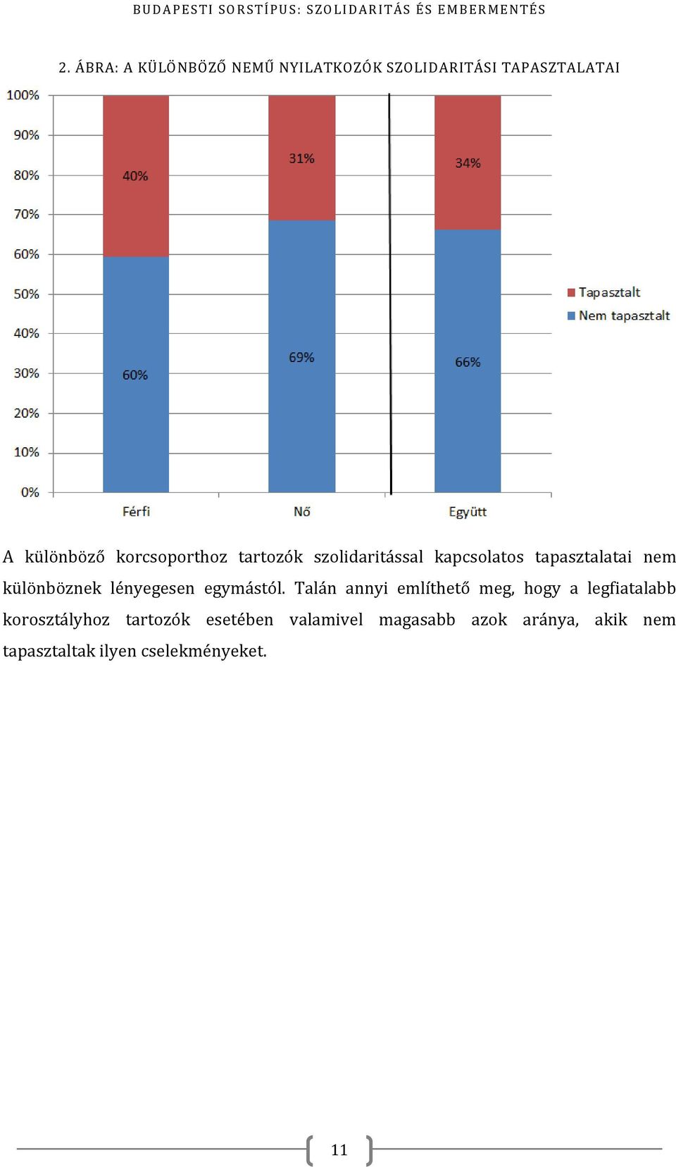 lényegesen egymástól.