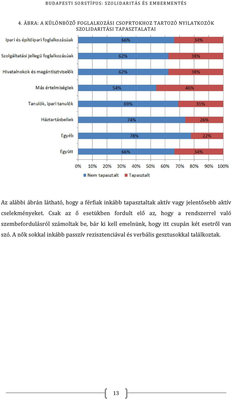 Csak az ő esetükben fordult elő az, hogy a rendszerrel való szembefordulásról számoltak be, bár ki kell