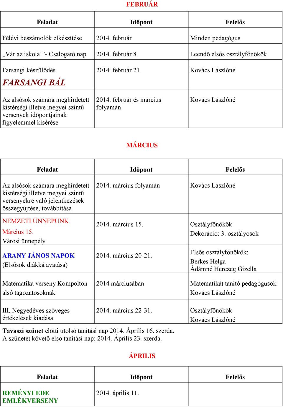 február és március folyamán MÁRCIUS Az alsósok számára meghirdetett kistérségi illetve megyei szintű versenyekre való jelentkezések összegyűjtése, továbbítása NEMZETI ÜNNEPÜNK Március 15.