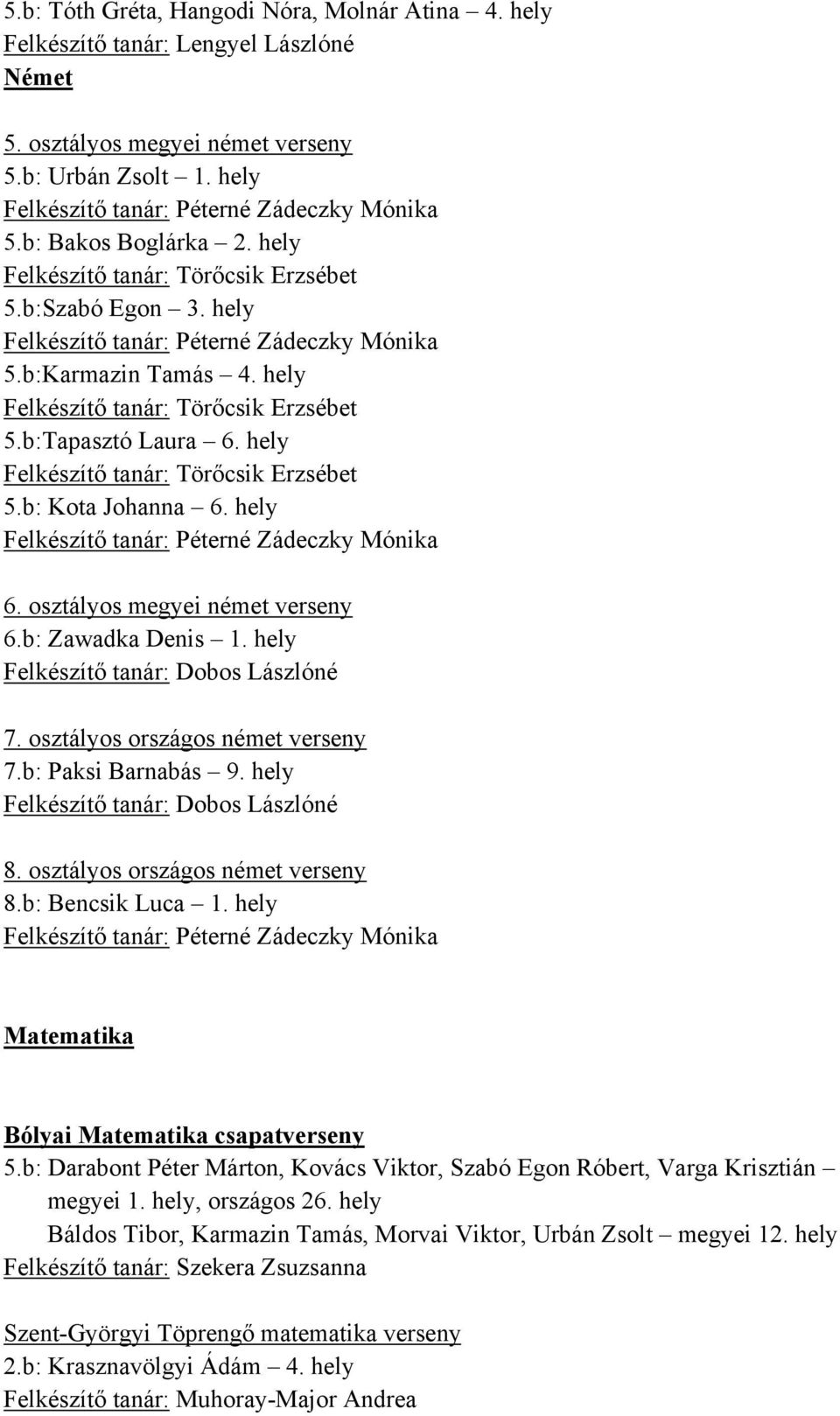 hely Felkészítő tanár: Törőcsik Erzsébet 5.b: Kota Johanna 6. hely Felkészítő tanár: Péterné Zádeczky Mónika 6. osztályos megyei német verseny 6.b: Zawadka Denis 1.