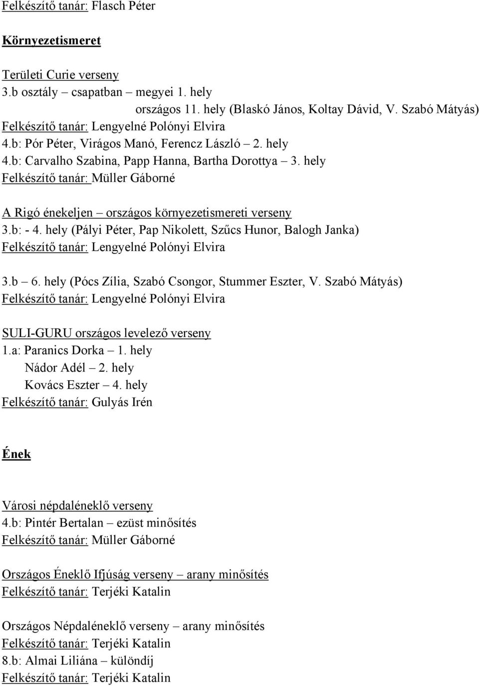 b: - 4. hely (Pályi Péter, Pap Nikolett, Szűcs Hunor, Balogh Janka) 3.b 6. hely (Pócs Zília, Szabó Csongor, Stummer Eszter, V. Szabó Mátyás) SULI-GURU országos levelező verseny 1.a: Paranics Dorka 1.