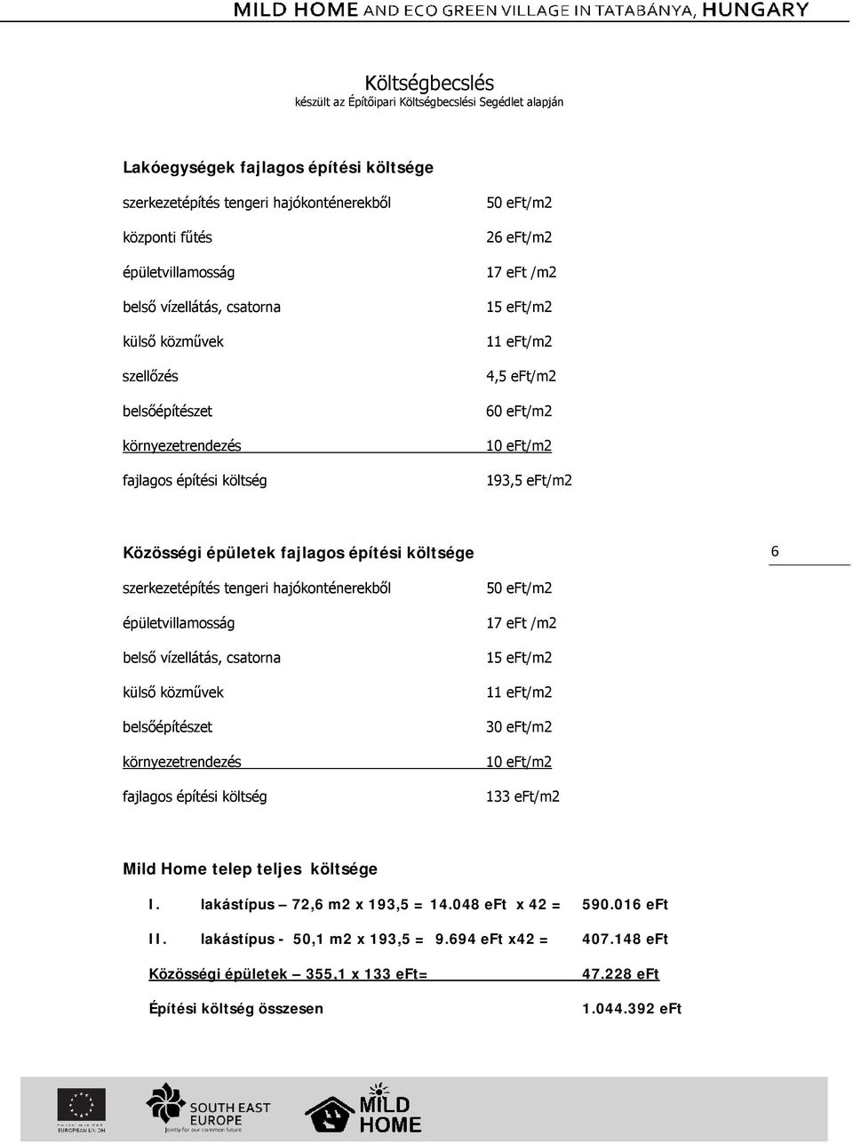 eft/m2 Közösségi épületek fajlagos építési költsége 6 szerkezetépítés tengeri hajókonténerekből 50 eft/m2 épületvillamosság 17 eft /m2 belső vízellátás, csatorna külső közművek belsőépítészet
