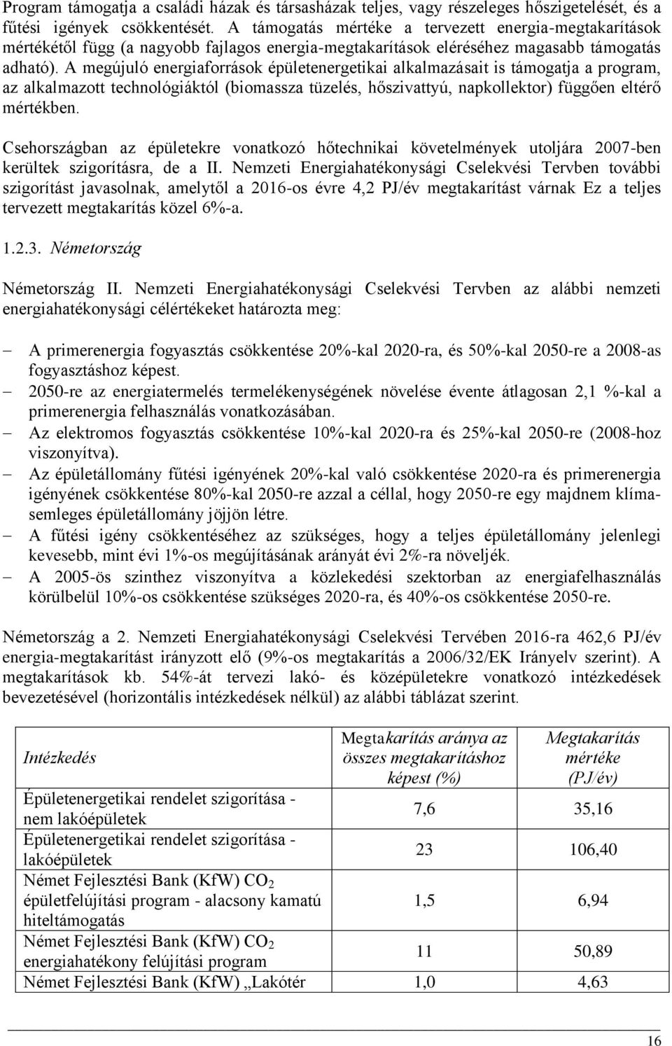 A megújuló energiaforrások épületenergetikai alkalmazásait is támogatja a program, az alkalmazott technológiáktól (biomassza tüzelés, hőszivattyú, napkollektor) függően eltérő mértékben.