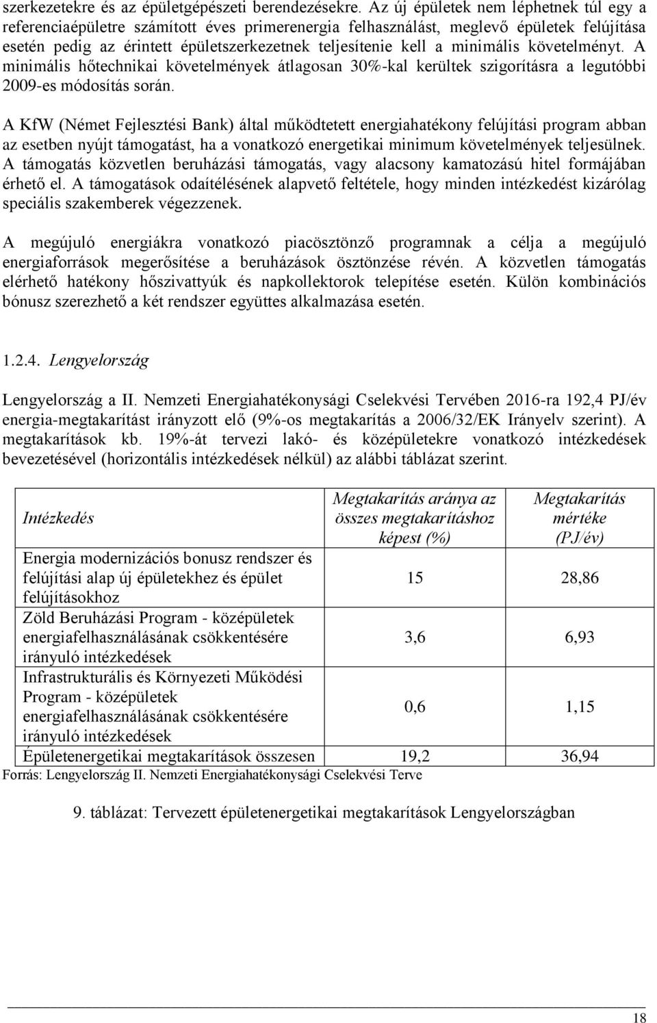 minimális követelményt. A minimális hőtechnikai követelmények átlagosan 30%-kal kerültek szigorításra a legutóbbi 2009-es módosítás során.