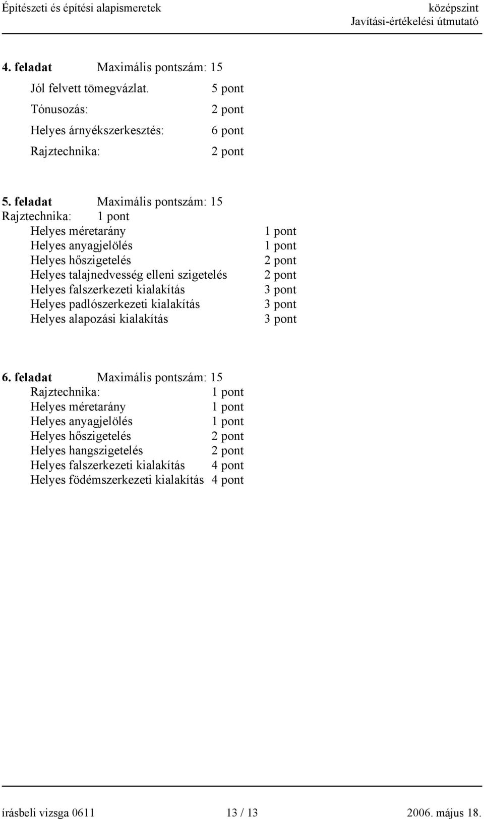 falszerkezeti kialakítás Helyes padlószerkezeti kialakítás Helyes alapozási kialakítás 1 pont 1 pont 6.